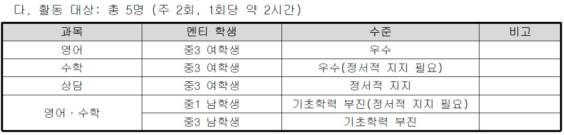 external_image external_image